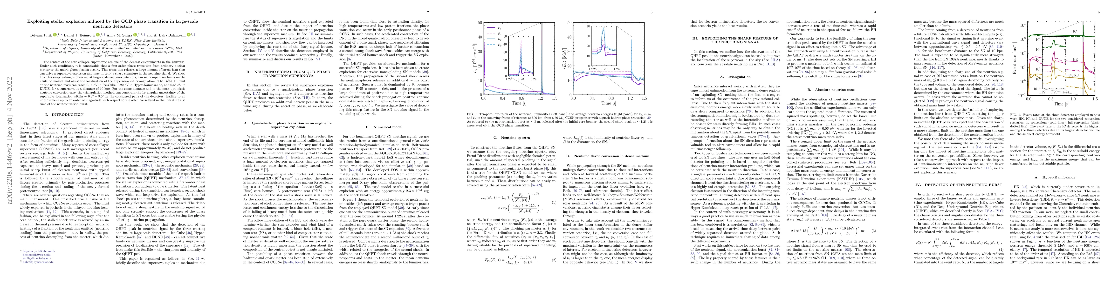 Thumbnail for Exploiting stellar explosion induced by the QCD phase transition in
  large-scale neutrino detectors