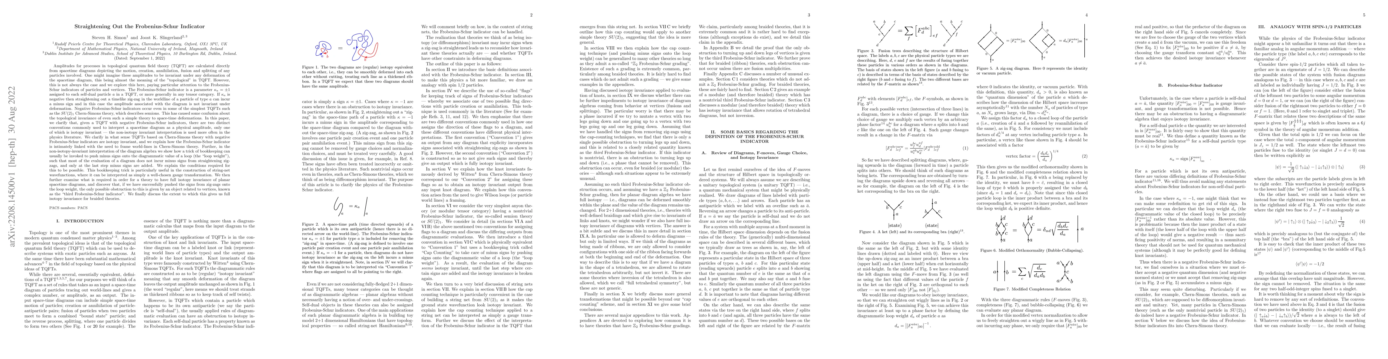 Thumbnail for Straightening Out the Frobenius-Schur Indicator
