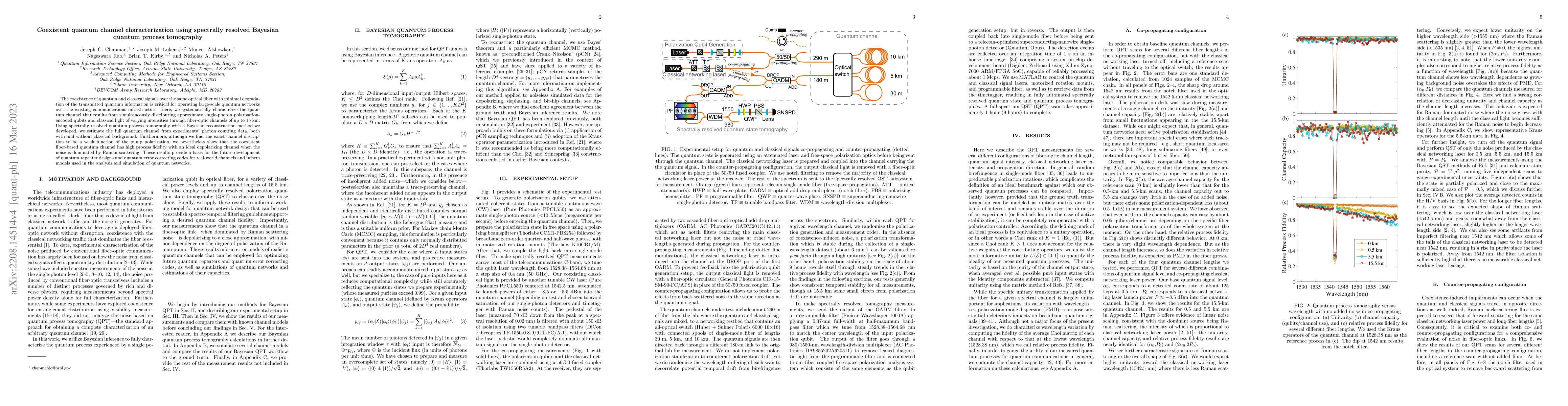 Thumbnail for Coexistent quantum channel characterization using spectrally resolved
  Bayesian quantum process tomography