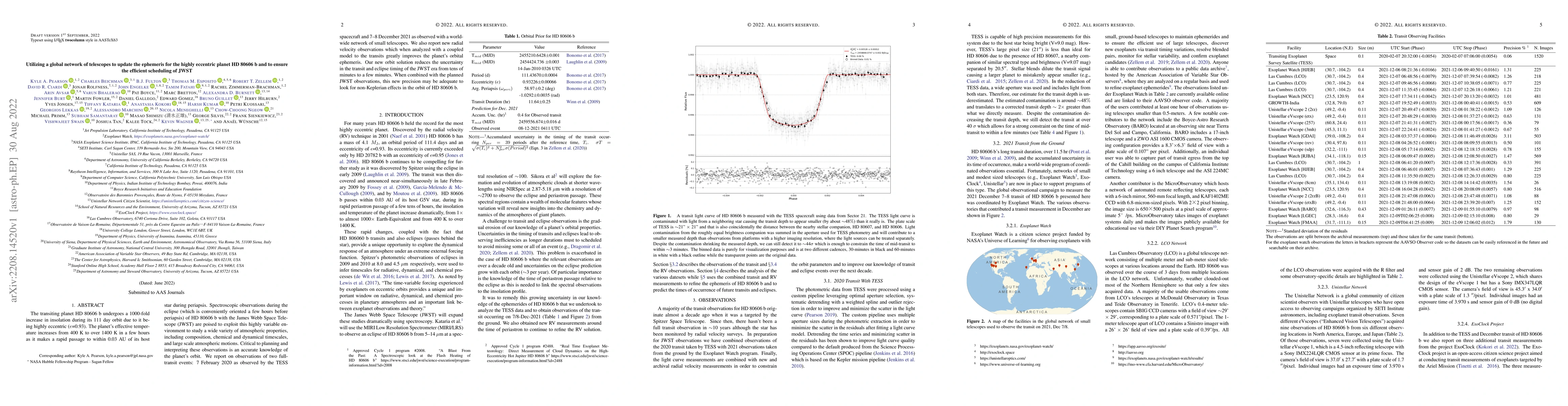 Thumbnail for Utilizing a global network of telescopes to update the ephemeris for the
  highly eccentric planet HD 80606 b and to ensure the efficient scheduling of
  JWST