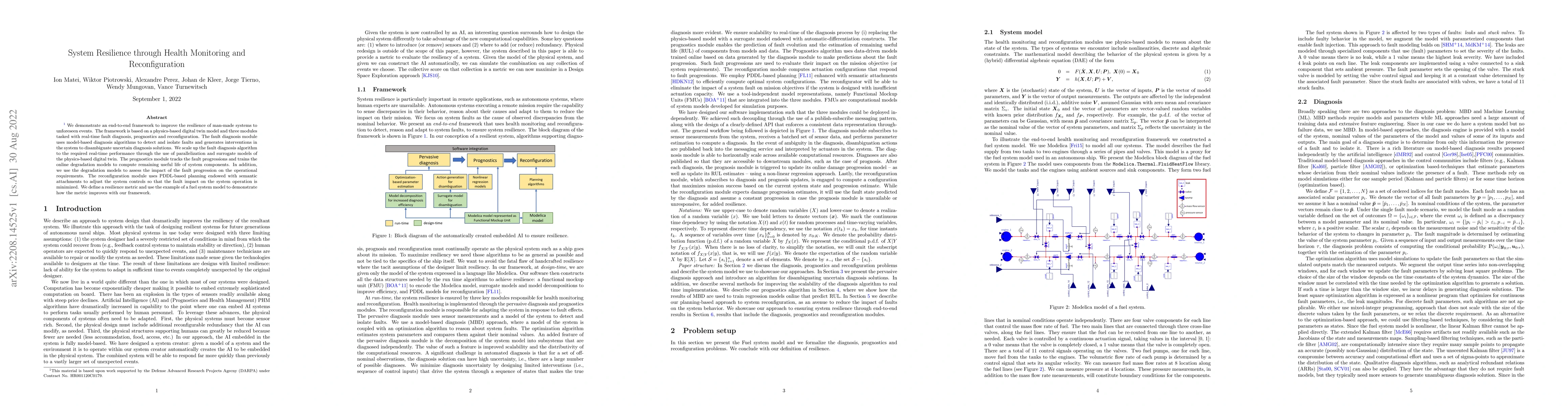Thumbnail for System Resilience through Health Monitoring and Reconfiguration
