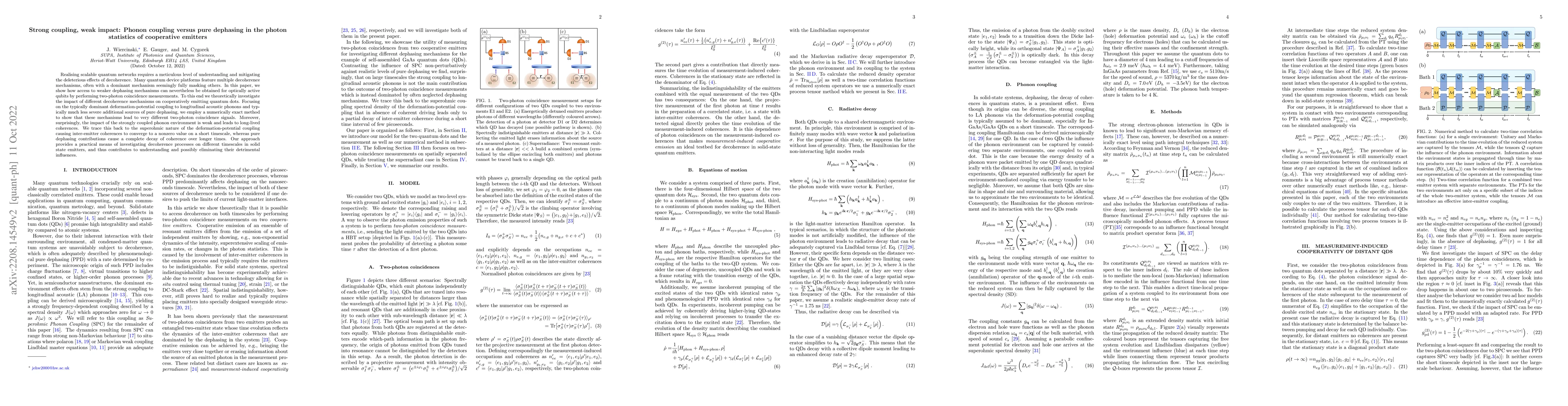 Thumbnail for Strong coupling, weak impact: Phonon coupling versus pure dephasing in
  the photon statistics of cooperative emitters
