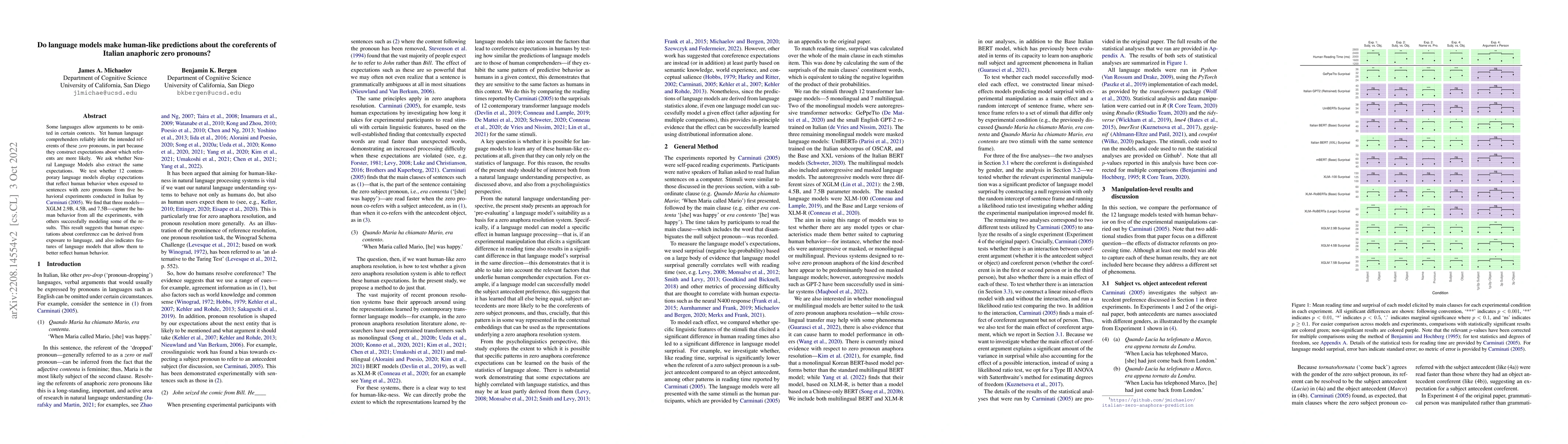 Thumbnail for Do language models make human-like predictions about the coreferents of
  Italian anaphoric zero pronouns?