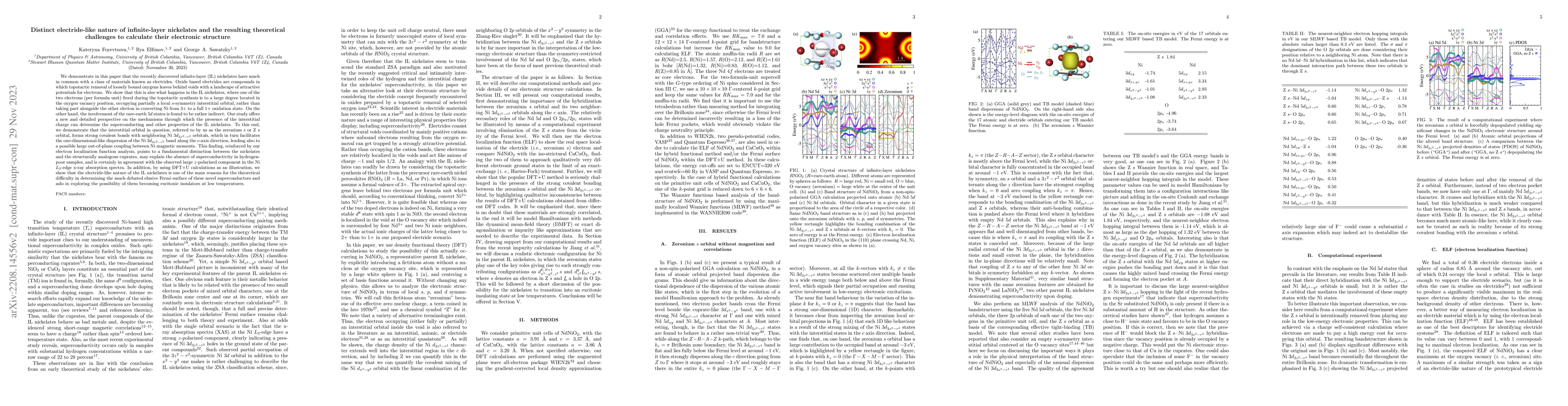 Thumbnail for Distinct electridelike nature of infinite-layer nickelates and the
  resulting theoretical challenges to calculate their electronic structure