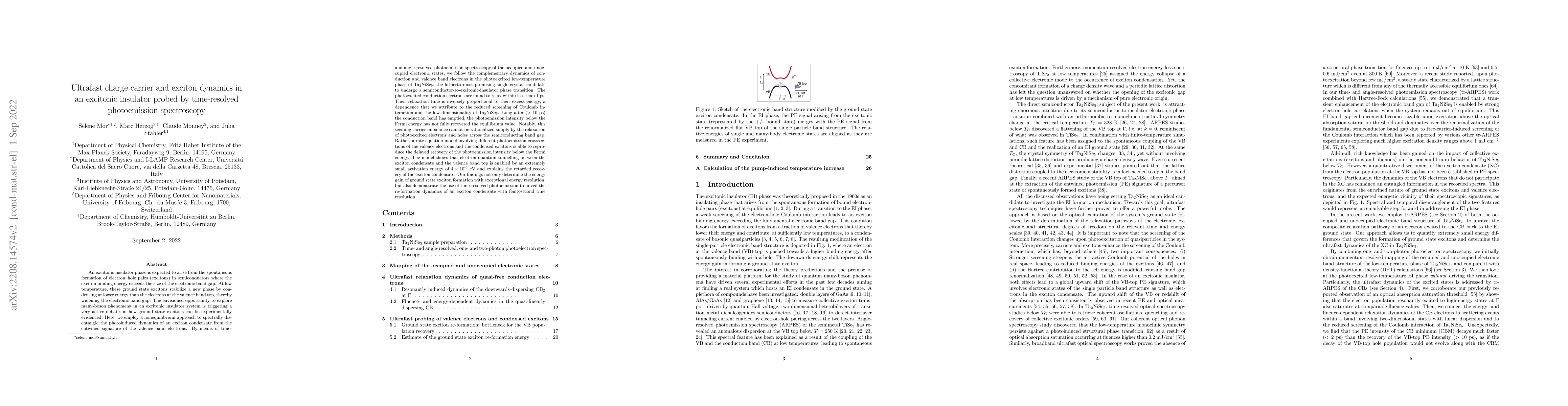 Thumbnail for Ultrafast charge carrier and exciton dynamics in an excitonic insulator
  probed by time-resolved photoemission spectroscopy