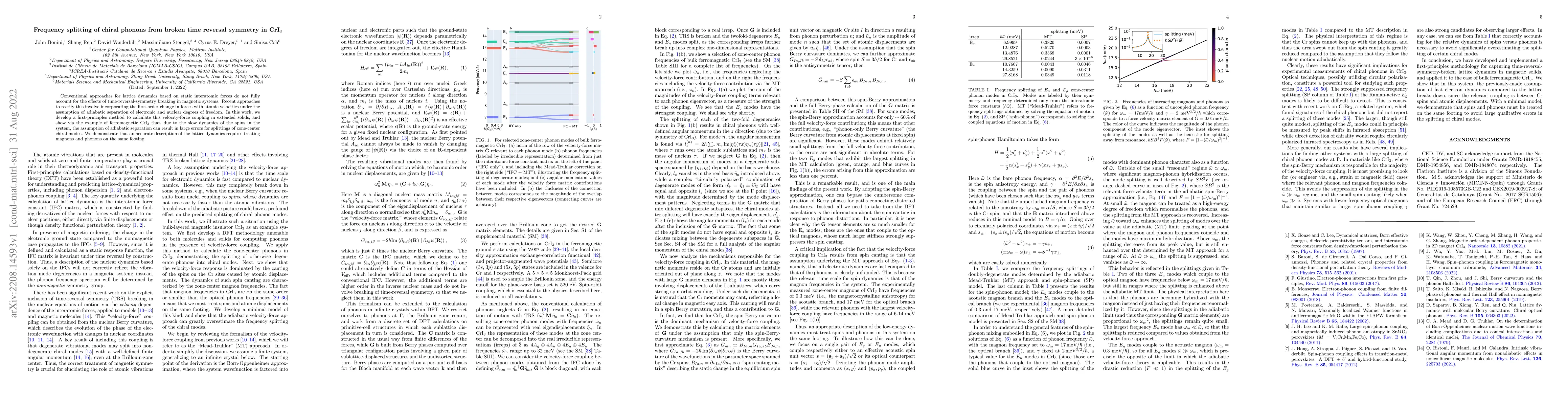 Thumbnail for Frequency splitting of chiral phonons from broken time reversal symmetry
  in CrI$_3$