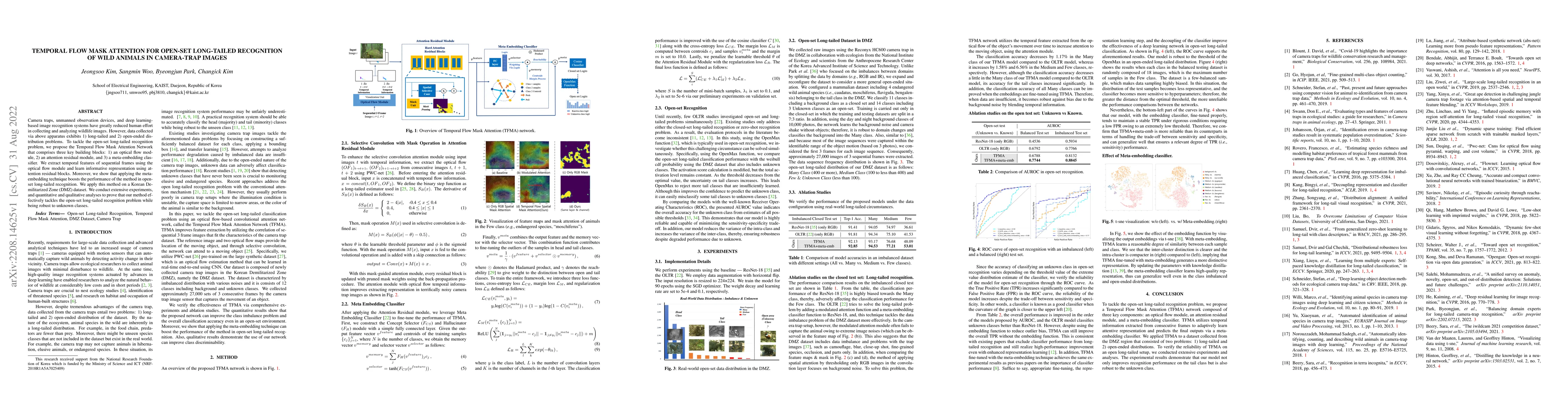 Thumbnail for Temporal Flow Mask Attention for Open-Set Long-Tailed Recognition of
  Wild Animals in Camera-Trap Images
