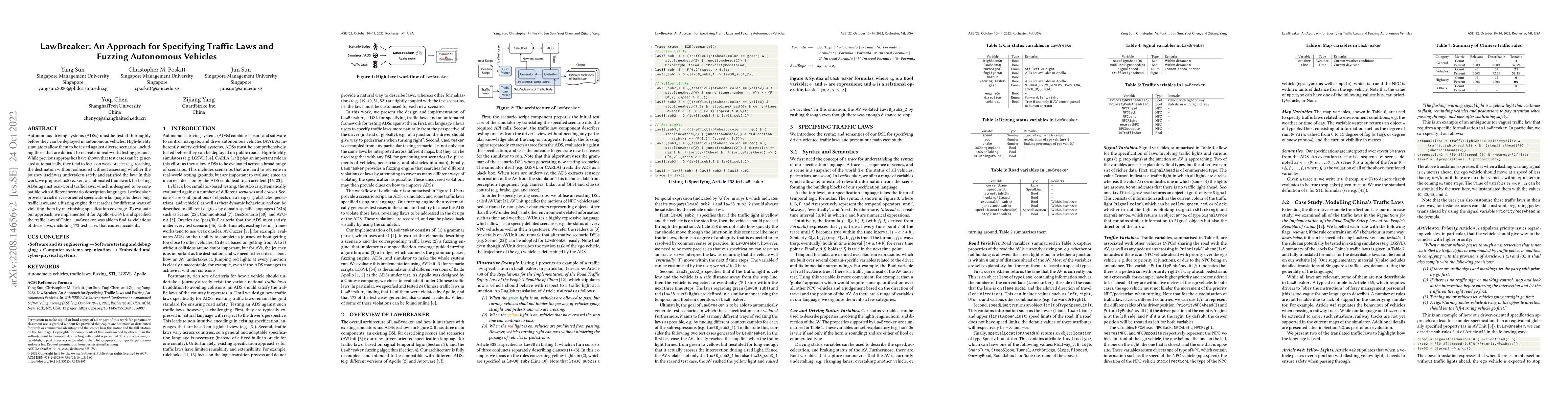 Thumbnail for LawBreaker: An Approach for Specifying Traffic Laws and Fuzzing
  Autonomous Vehicles
