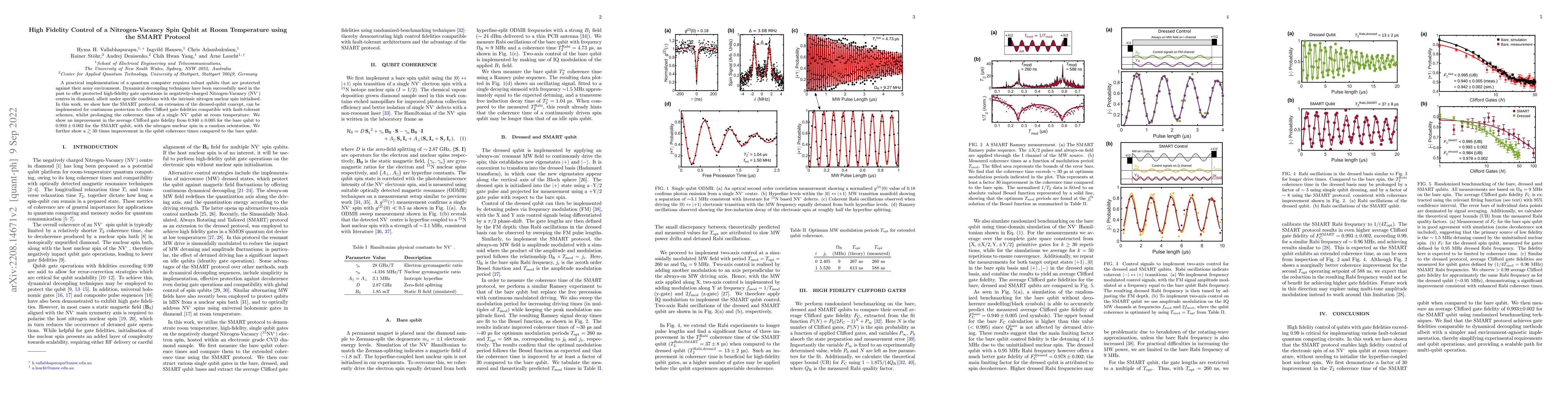 Thumbnail for High Fidelity Control of a Nitrogen-Vacancy Spin Qubit at Room
  Temperature using the SMART Protocol