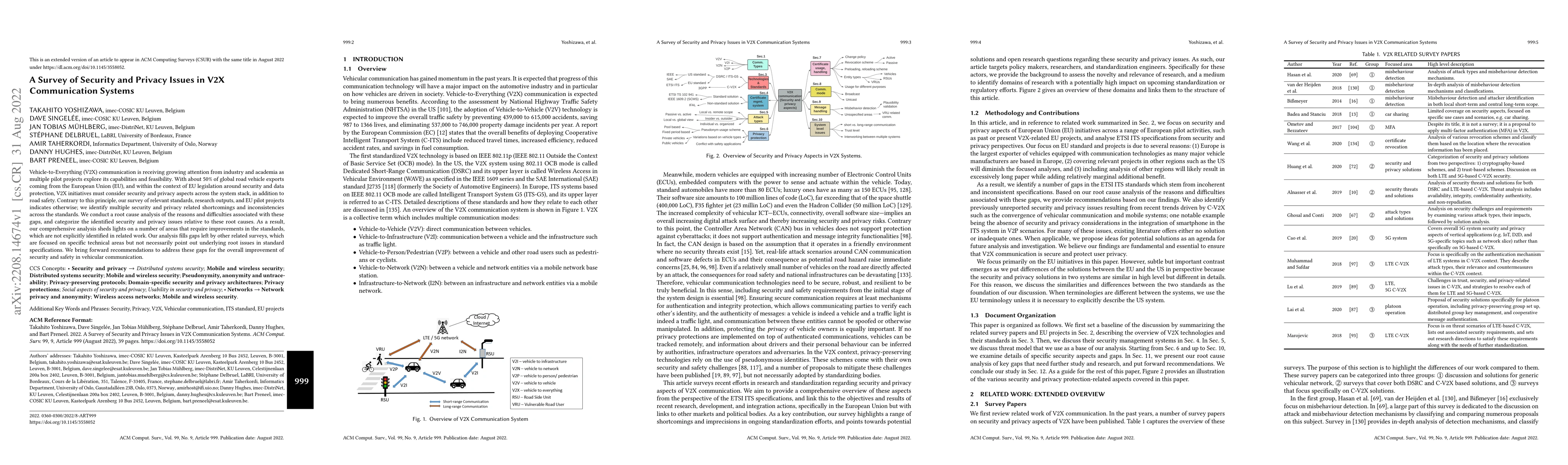 Thumbnail for A Survey of Security and Privacy Issues in V2X Communication Systems