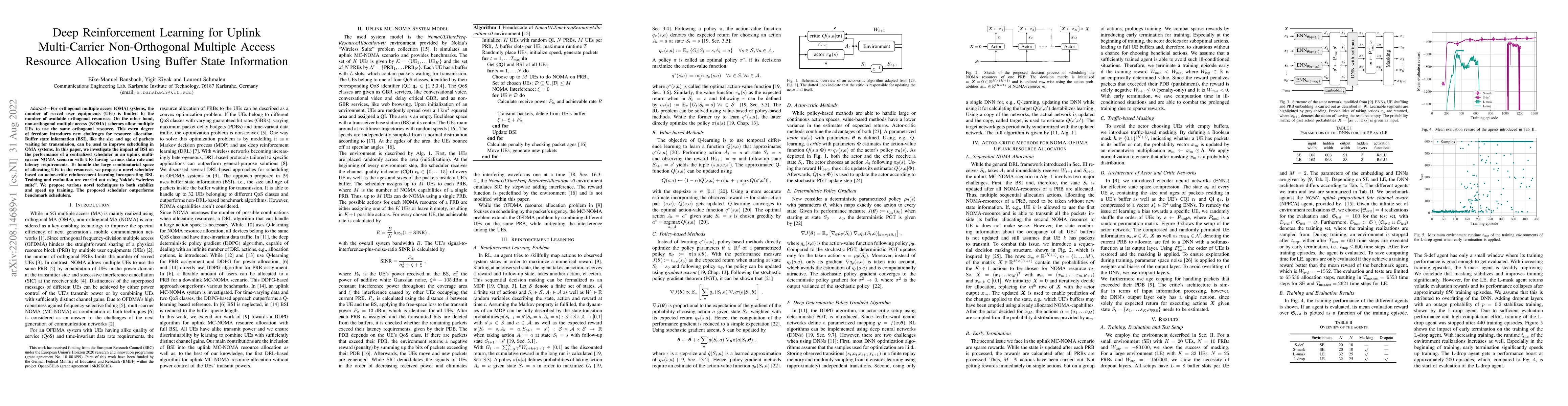 Thumbnail for Deep Reinforcement Learning for Uplink Multi-Carrier Non-Orthogonal
  Multiple Access Resource Allocation Using Buffer State Information