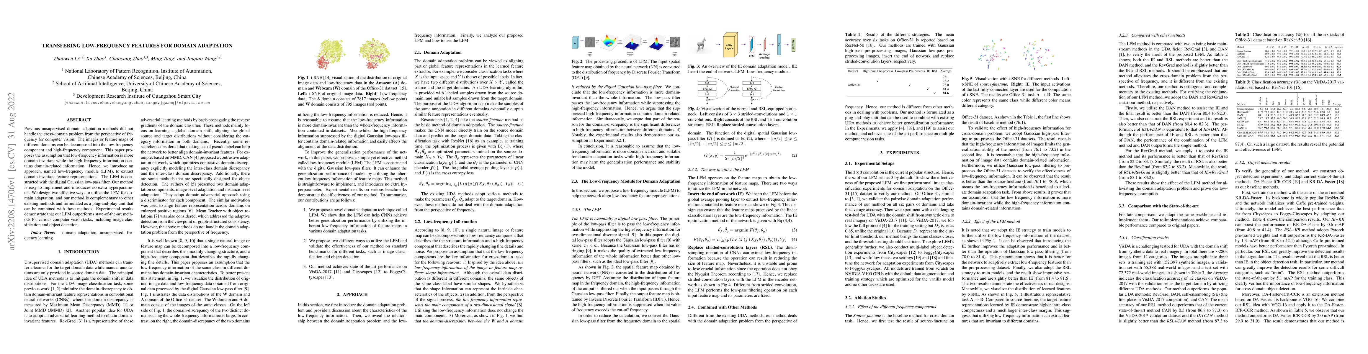 Thumbnail for Transfering Low-Frequency Features for Domain Adaptation