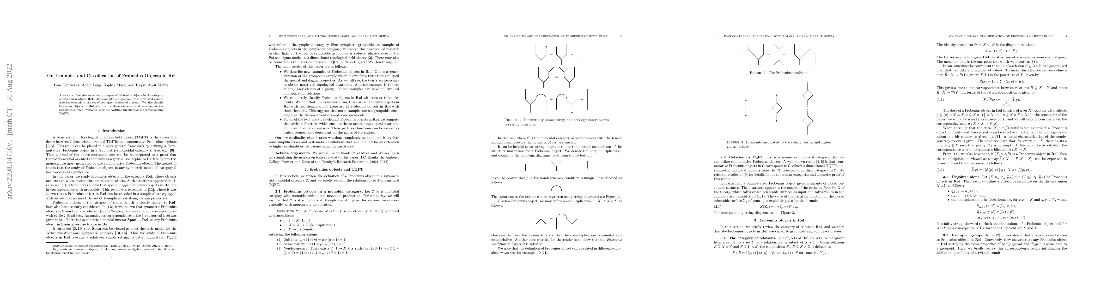 Thumbnail for On Examples and Classification of Frobenius Objects in Rel