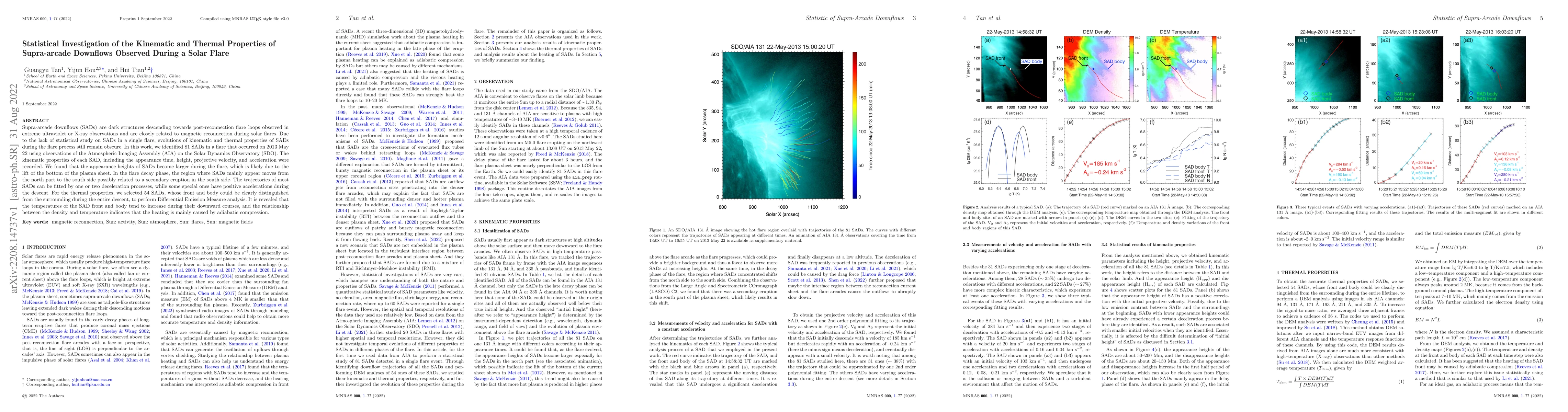 Thumbnail for Statistical Investigation of the Kinematic and Thermal Properties of
  Supra-arcade Downflows Observed During a Solar Flare
