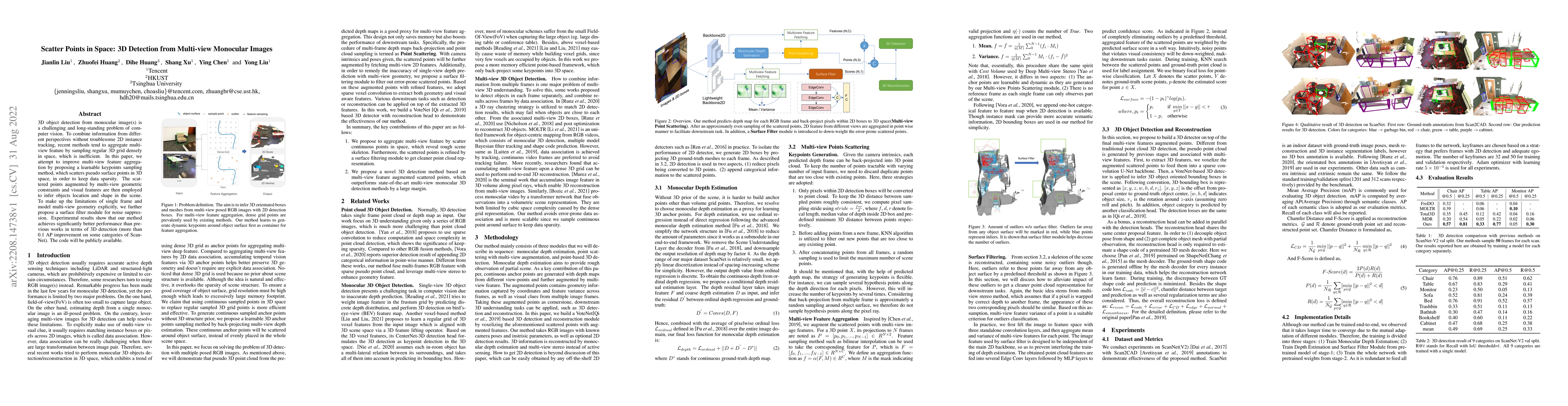 Thumbnail for Scatter Points in Space: 3D Detection from Multi-view Monocular Images