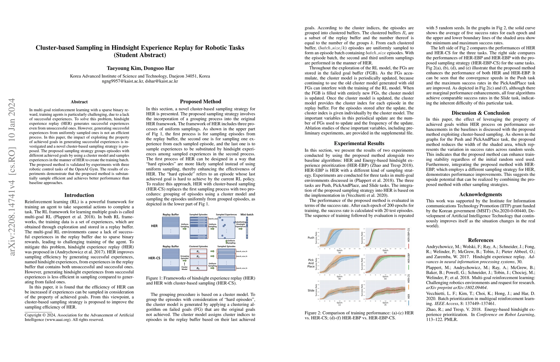 Thumbnail for Cluster-based Sampling in Hindsight Experience Replay for Robotic Tasks
  (Student Abstract)