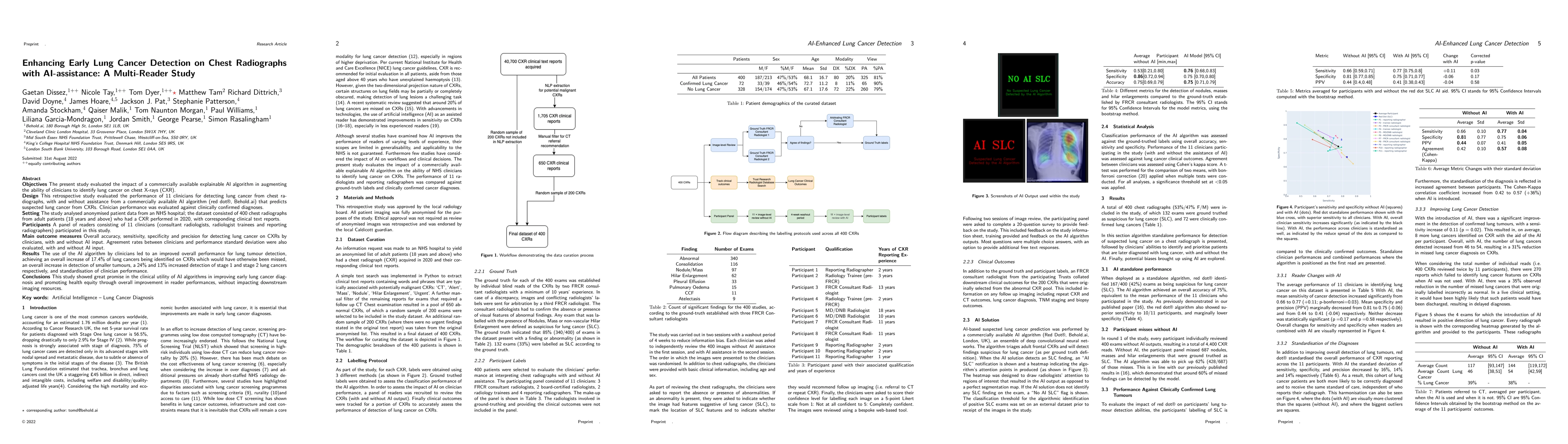 Thumbnail for Enhancing Early Lung Cancer Detection on Chest Radiographs with
  AI-assistance: A Multi-Reader Study
