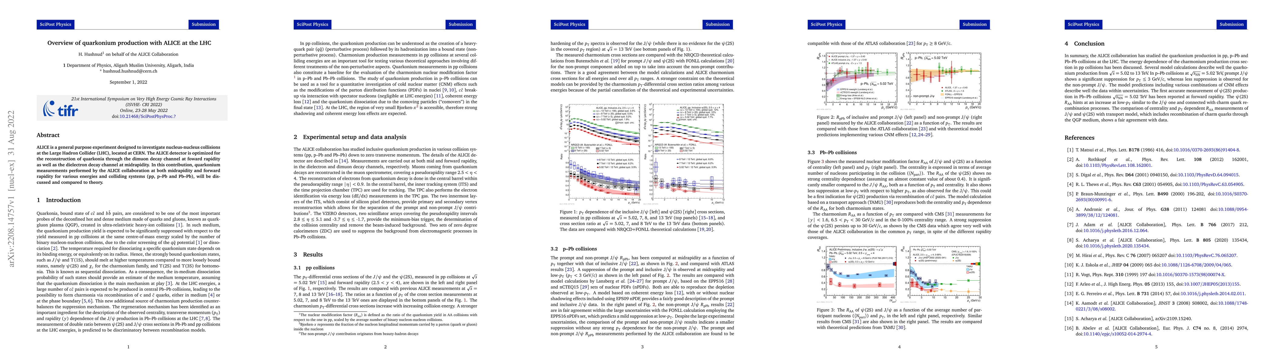 Thumbnail for Overview of quarkonium production with ALICE at the LHC