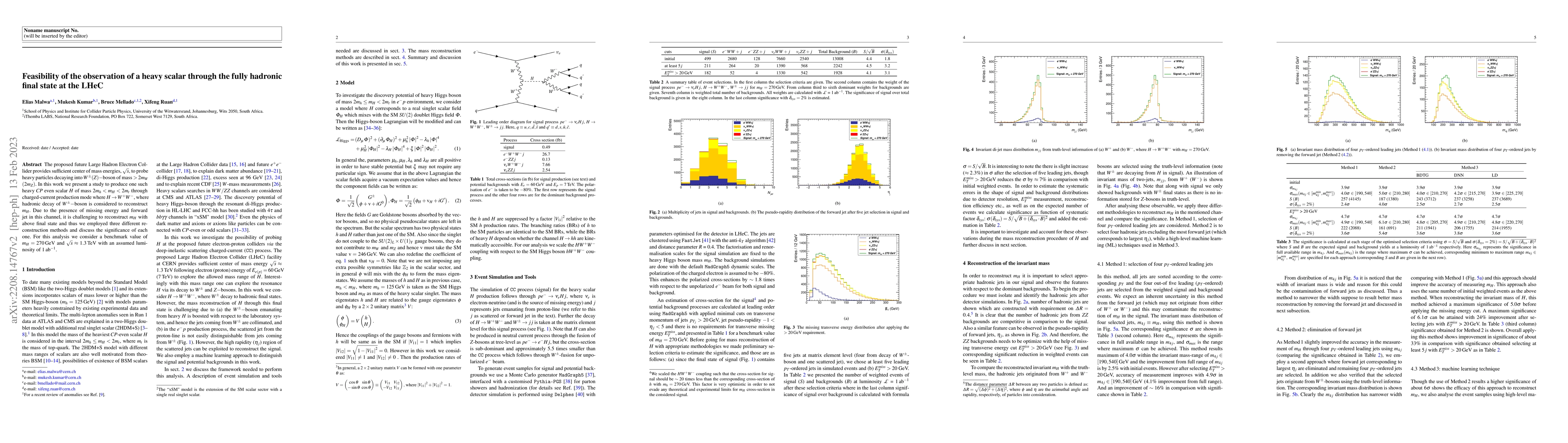 Thumbnail for Feasibility of the observation of a heavy scalar through the fully
  hadronic final state at the LHeC