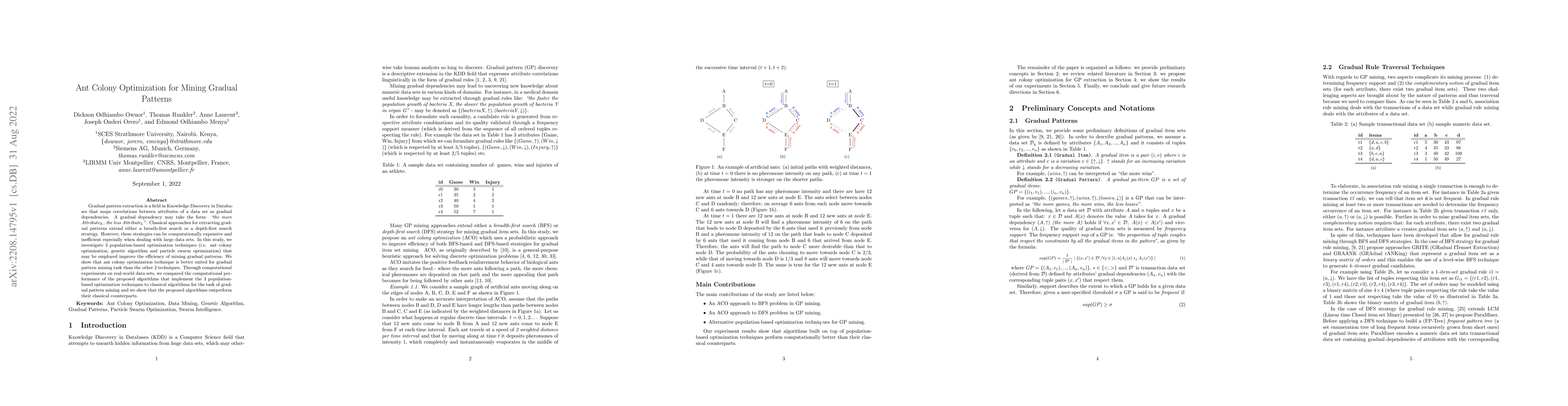 Thumbnail for Ant Colony Optimization for Mining Gradual Patterns