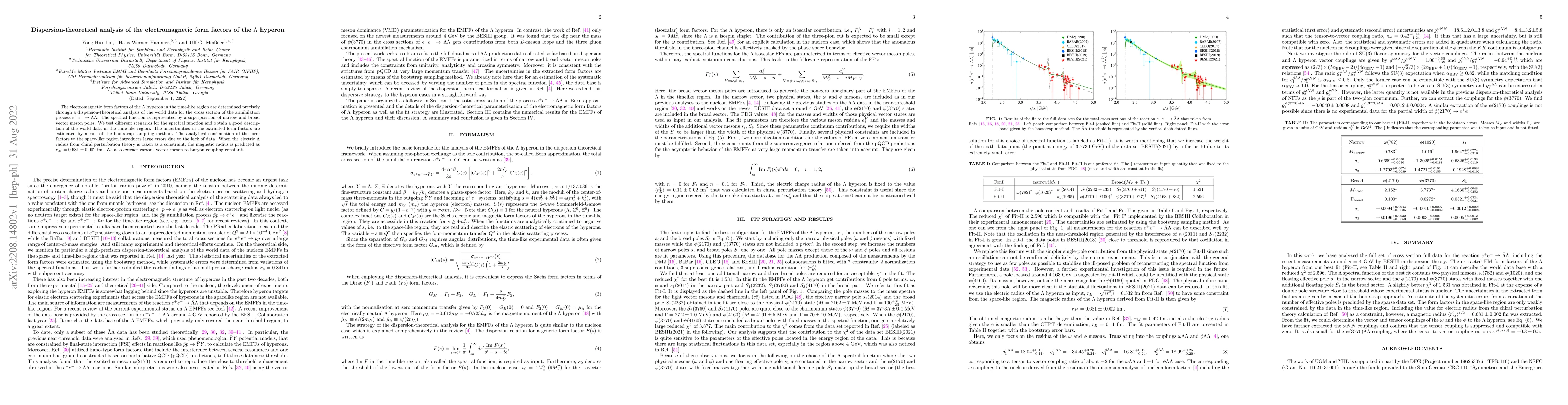 Thumbnail for Dispersion-theoretical analysis of the electromagnetic form factors of
  the $\Lambda$ hyperon