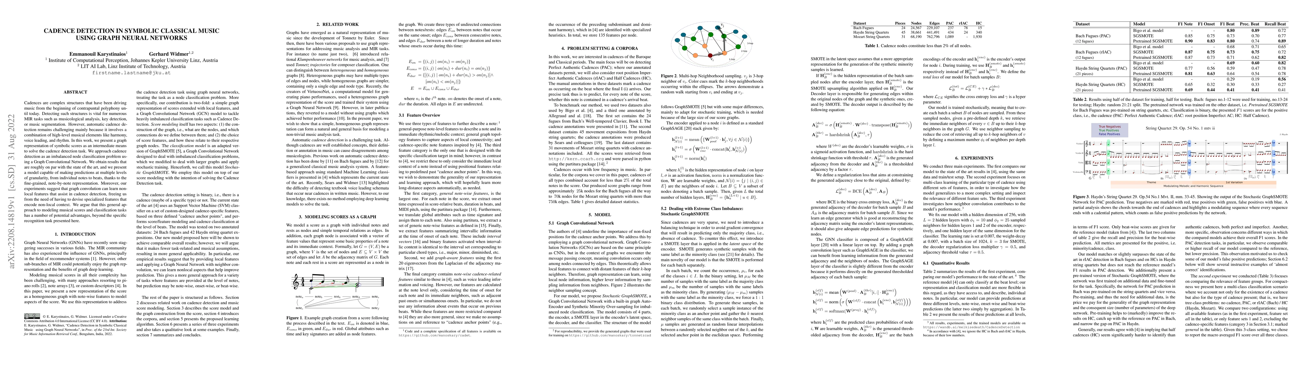Thumbnail for Cadence Detection in Symbolic Classical Music using Graph Neural
  Networks