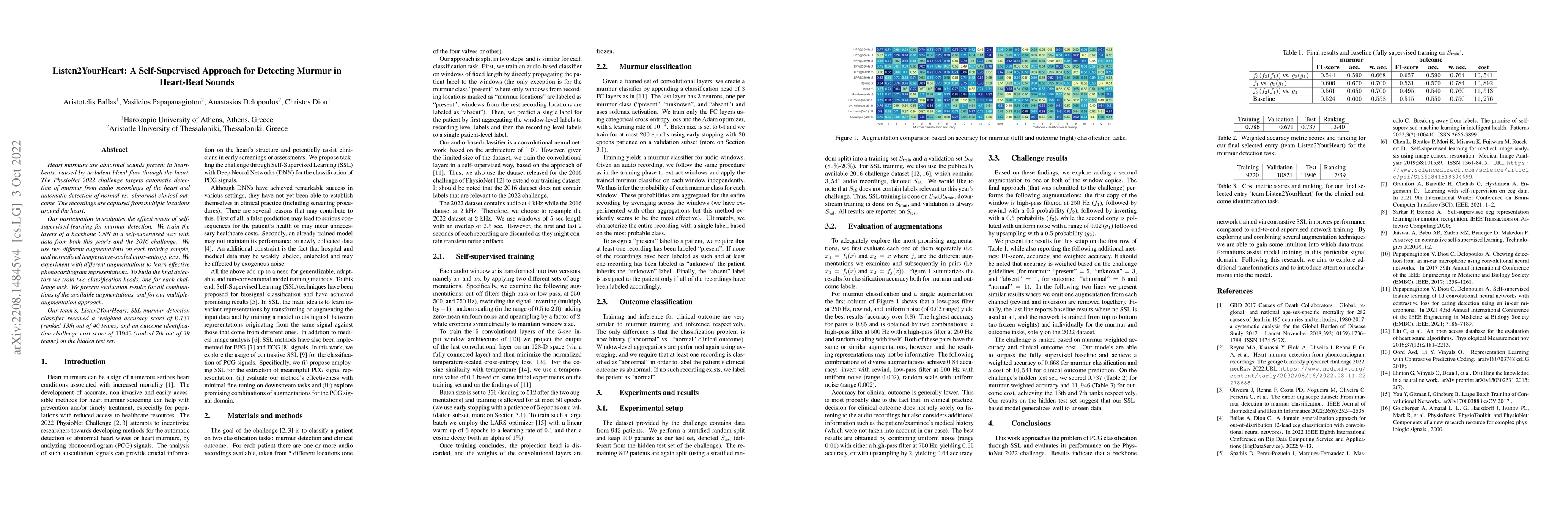 Thumbnail for Listen2YourHeart: A Self-Supervised Approach for Detecting Murmur in
  Heart-Beat Sounds