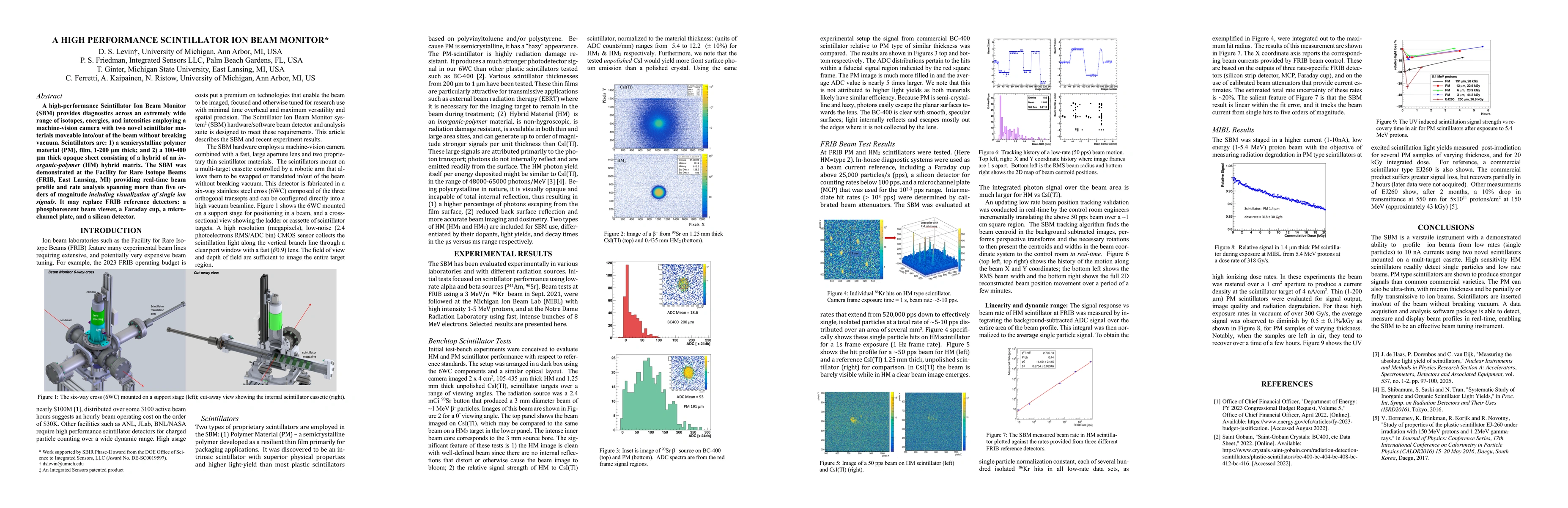 Thumbnail for A High Performance Scintillator Ion Beam Monitor