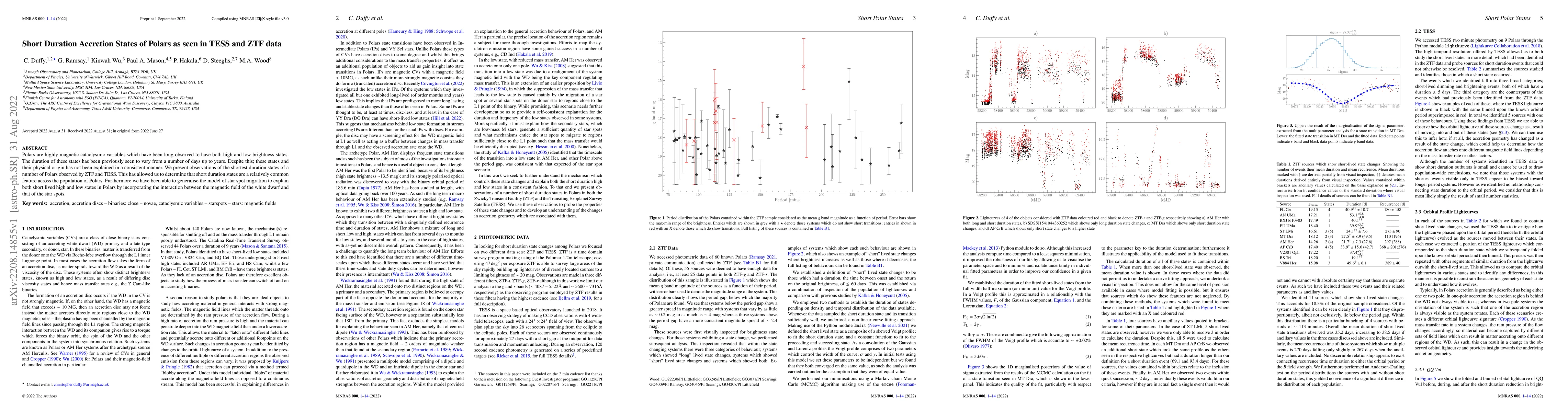 Thumbnail for Short Duration Accretion States of Polars as seen in TESS and ZTF data