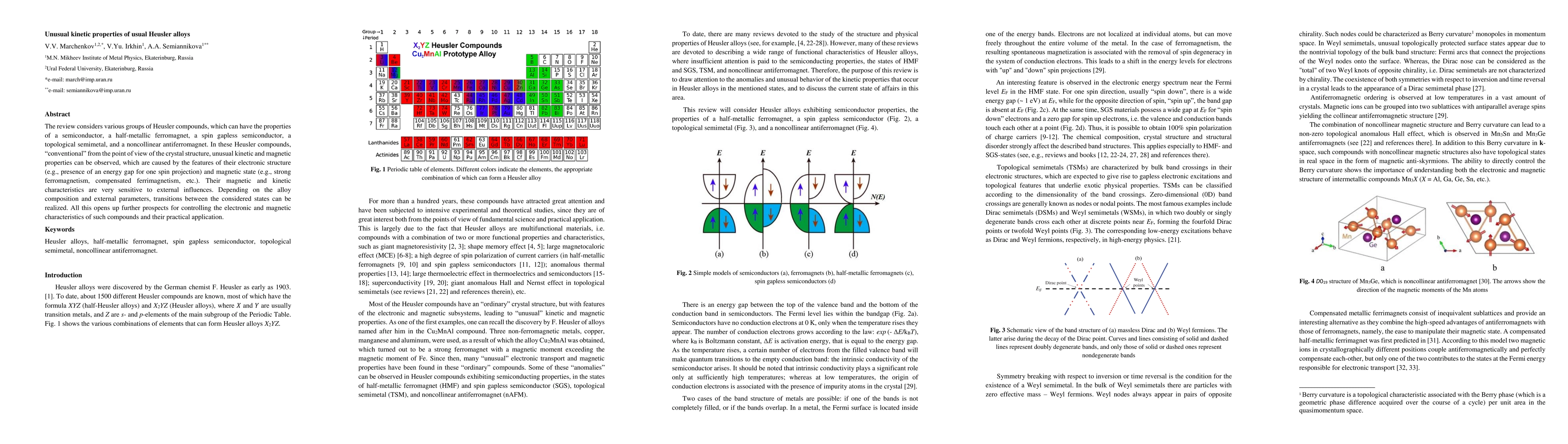 Thumbnail for Unusual kinetic properties of usual Heusler alloys