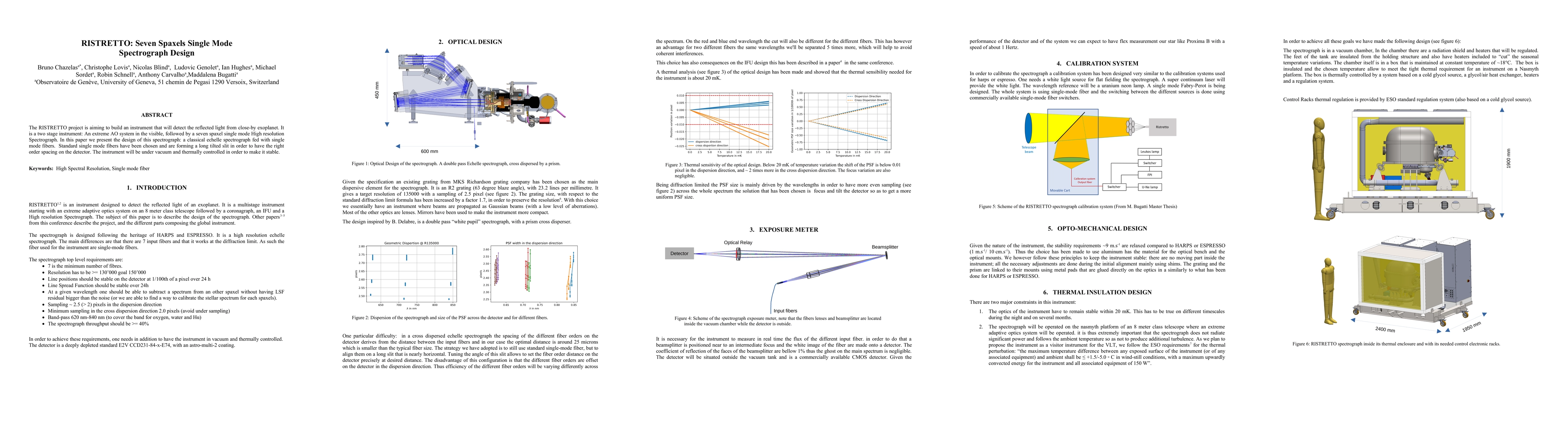 Thumbnail for RISTRETTO: Seven Spaxels Single Mode Spectrograph Design