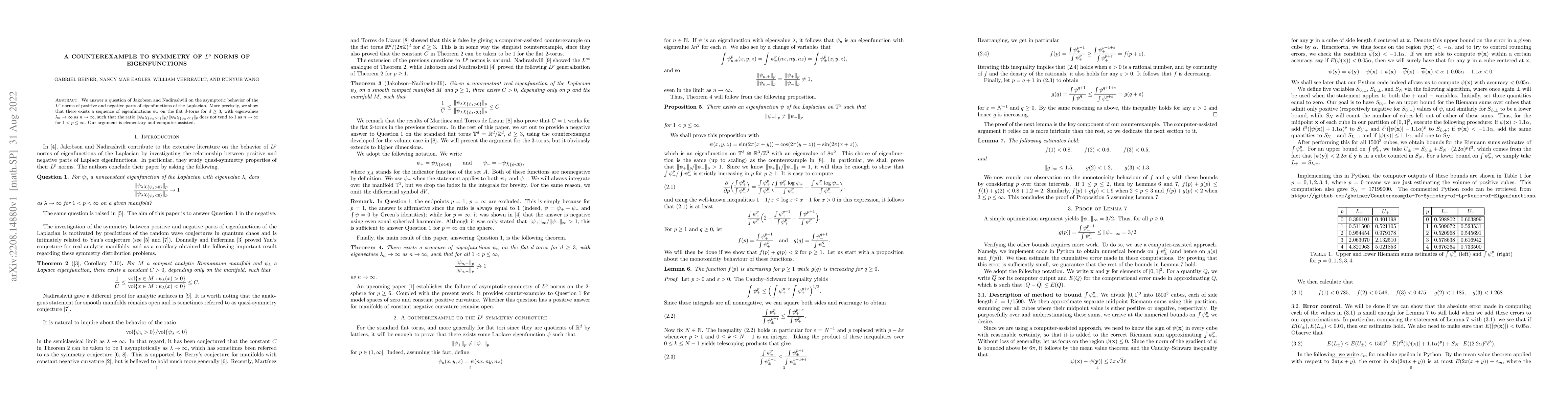 Thumbnail for A counterexample to symmetry of $L^p$ norms of eigenfunctions