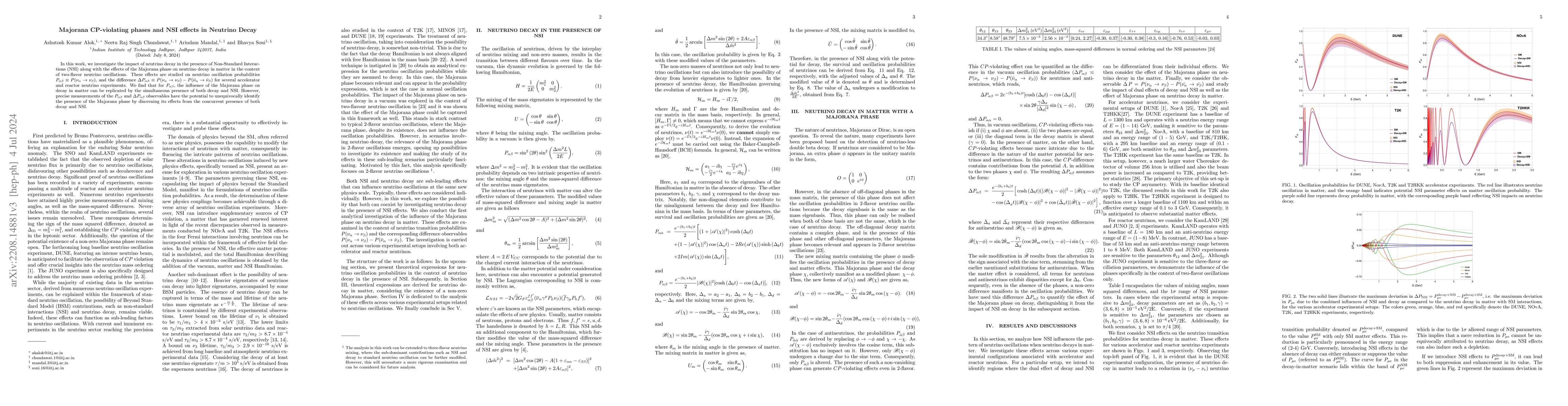 Thumbnail for Majorana CP-violating phases and NSI effects in Neutrino Decay