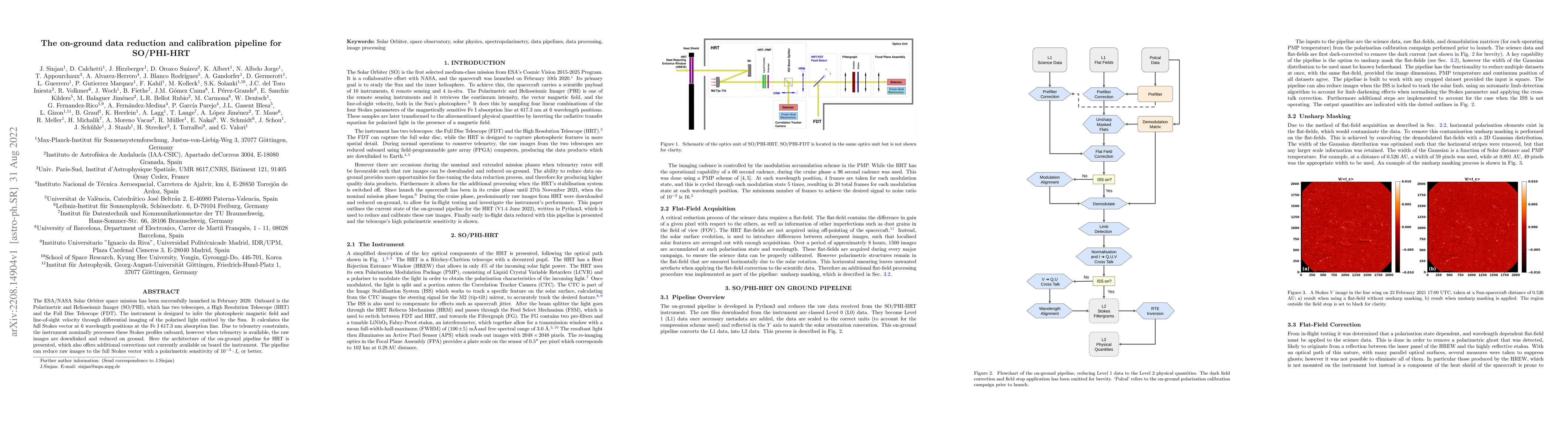 Thumbnail for The on-ground data reduction and calibration pipeline for SO/PHI-HRT