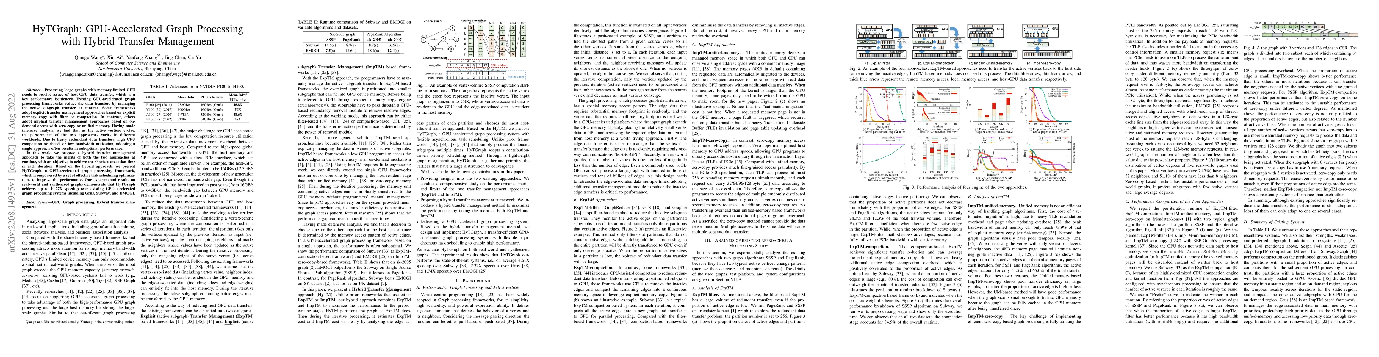 Thumbnail for HyTGraph: GPU-Accelerated Graph Processing with Hybrid Transfer
  Management