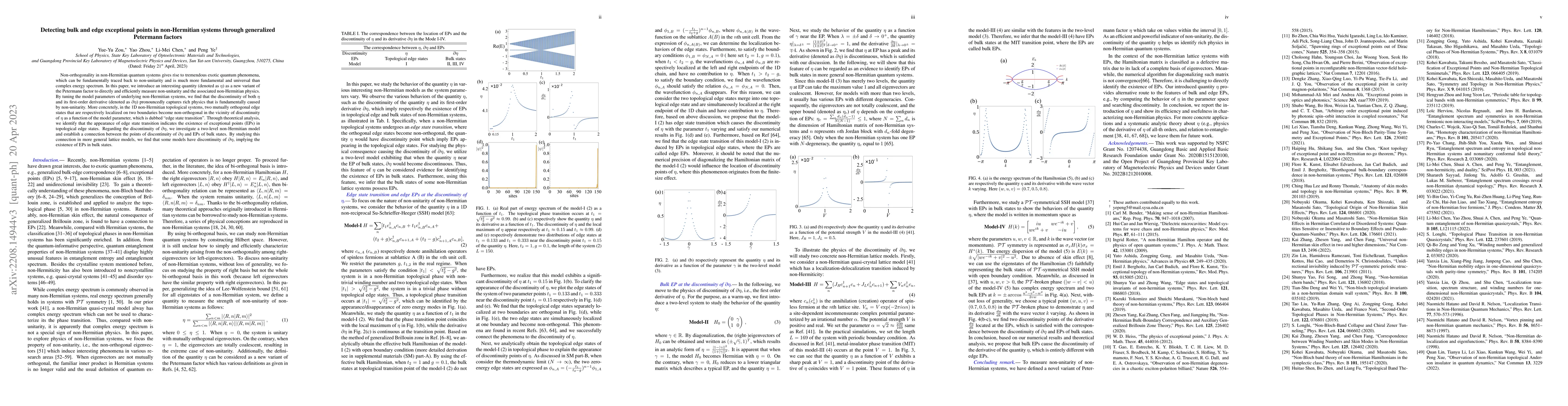 Thumbnail for Detecting bulk and edge exceptional points in non-Hermitian systems
  through generalized Petermann factors