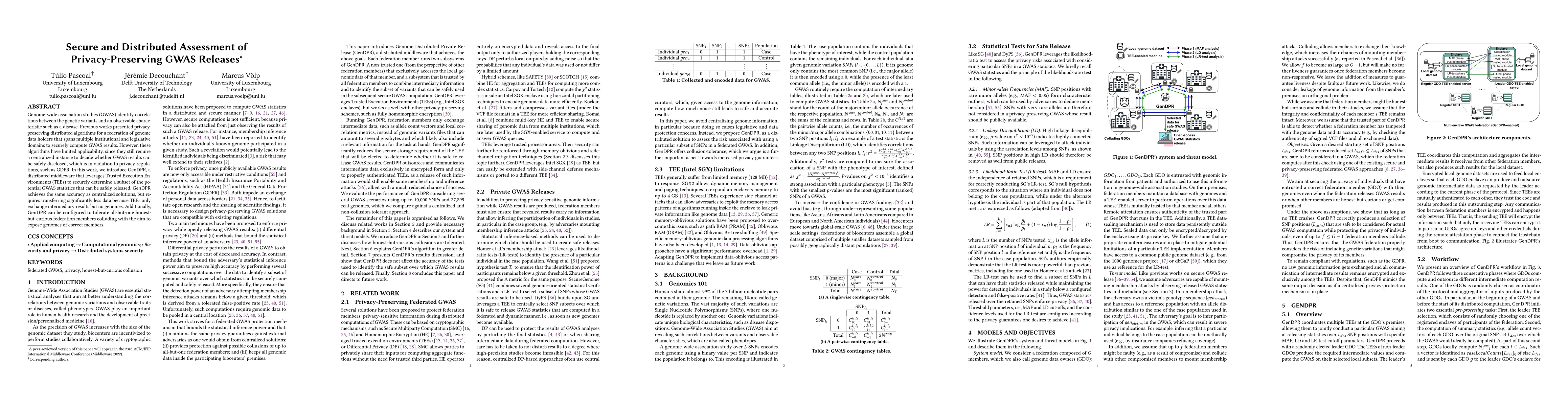 Thumbnail for Secure and Distributed Assessment of Privacy-Preserving Releases of GWAS