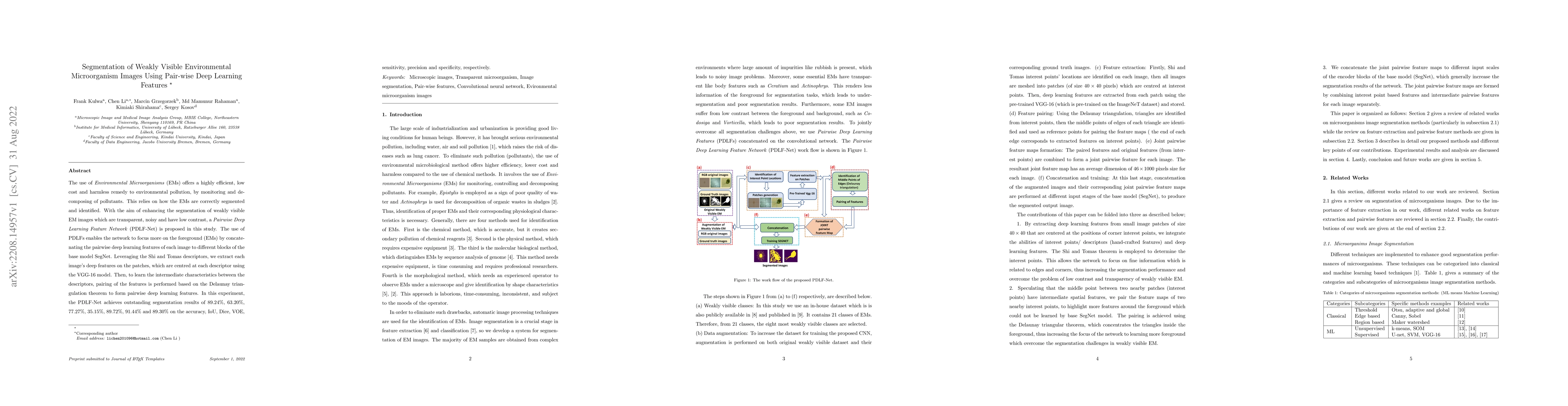 Thumbnail for Segmentation of Weakly Visible Environmental Microorganism Images Using
  Pair-wise Deep Learning Features