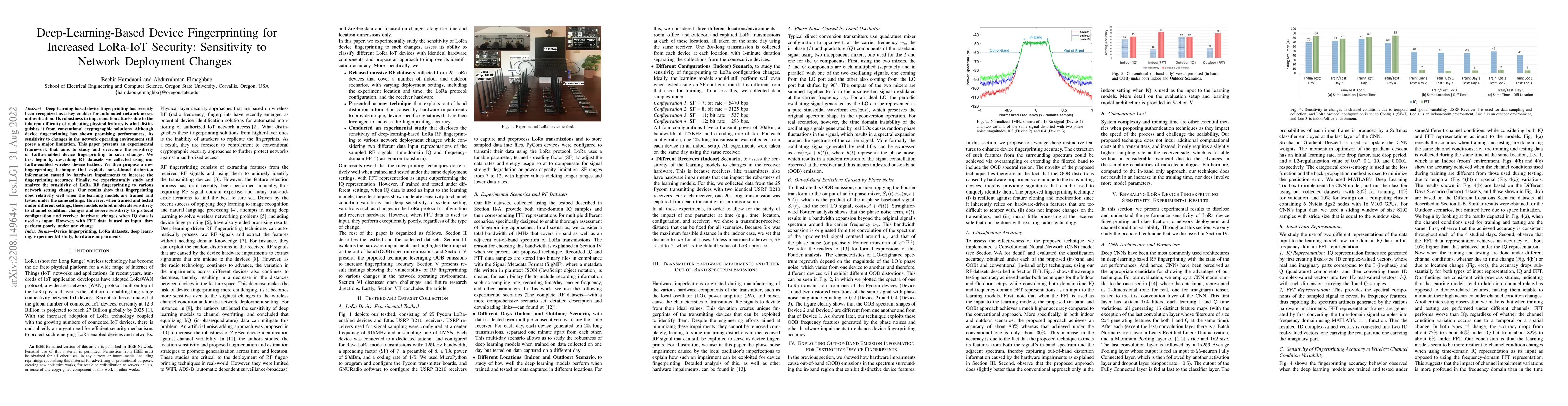Thumbnail for Deep-Learning-Based Device Fingerprinting for Increased LoRa-IoT
  Security: Sensitivity to Network Deployment Changes