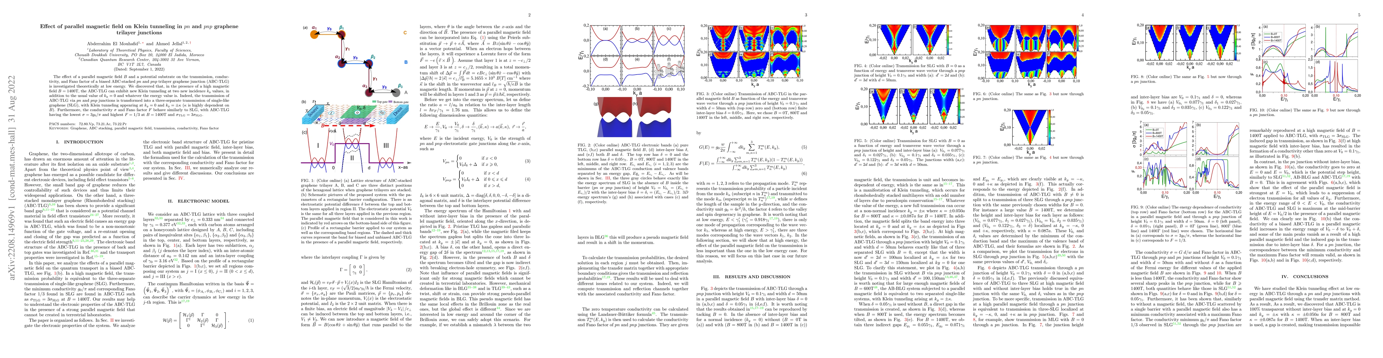 Thumbnail for Effect of parallel magnetic field on Klein tunneling in $pn$ and $pnp$
  graphene trilayer junctions