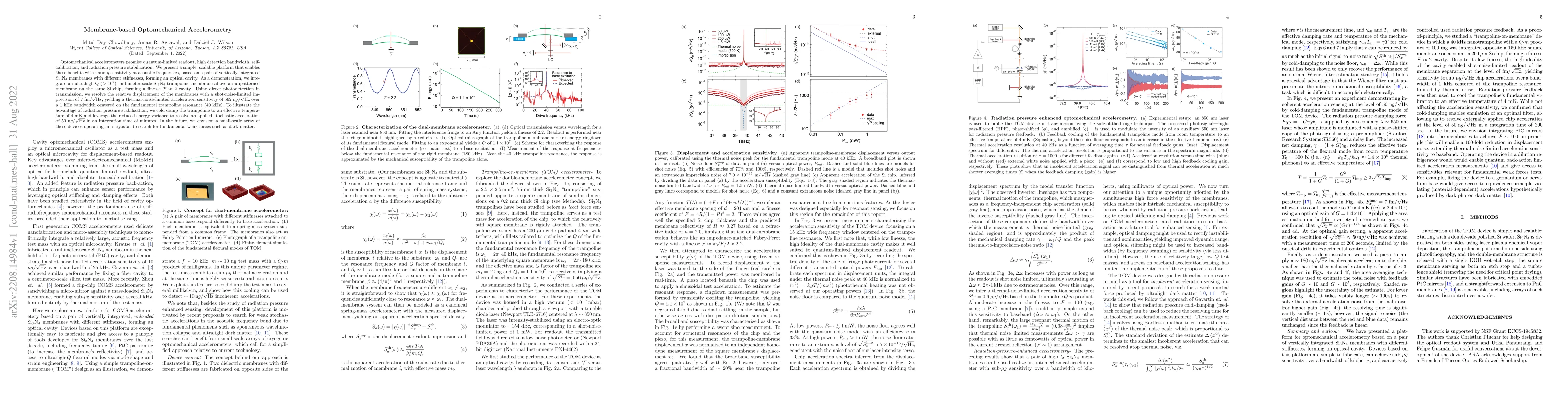Thumbnail for Membrane-based Optomechanical Accelerometry