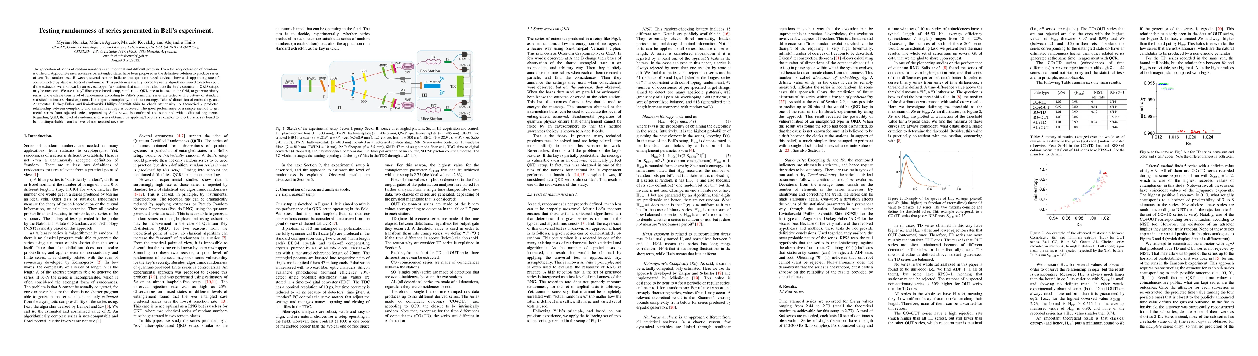 Thumbnail for Testing randomness of series generated in Bell's experiment
