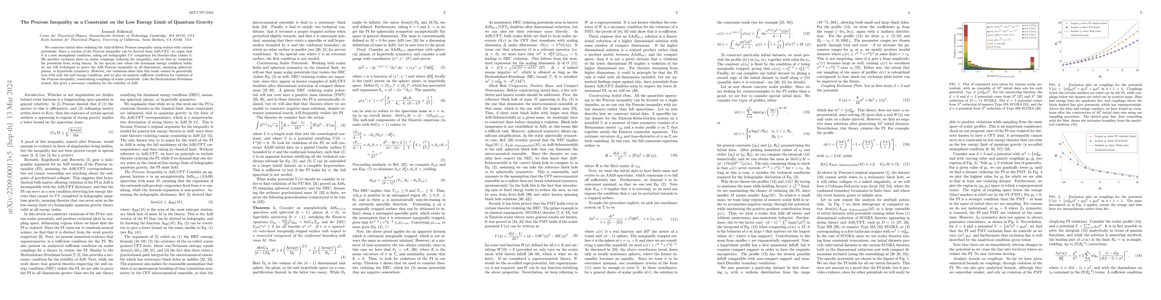Thumbnail for The Penrose Inequality as a Constraint on the Low Energy Limit of
  Quantum Gravity