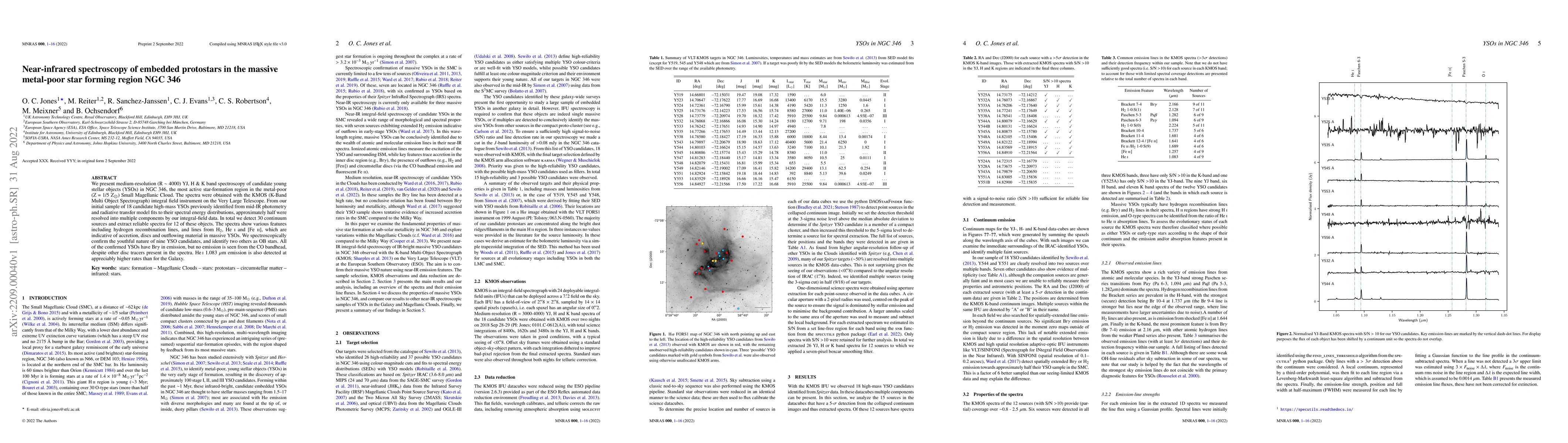 Thumbnail for Near-infrared spectroscopy of embedded protostars in the massive
  metal-poor star-forming region NGC 346