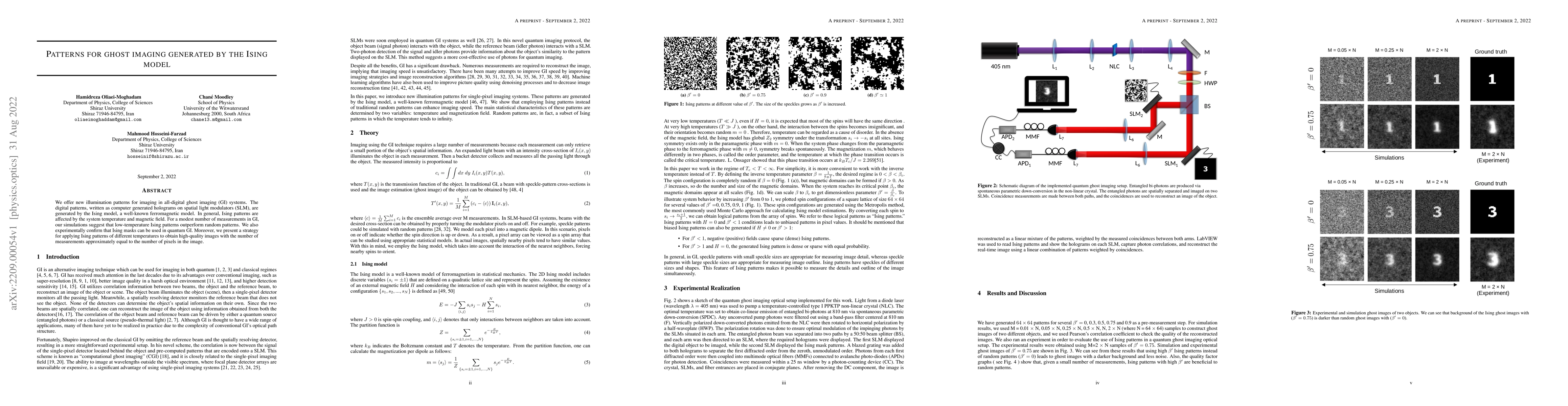 Thumbnail for Patterns for ghost imaging generated by the Ising model