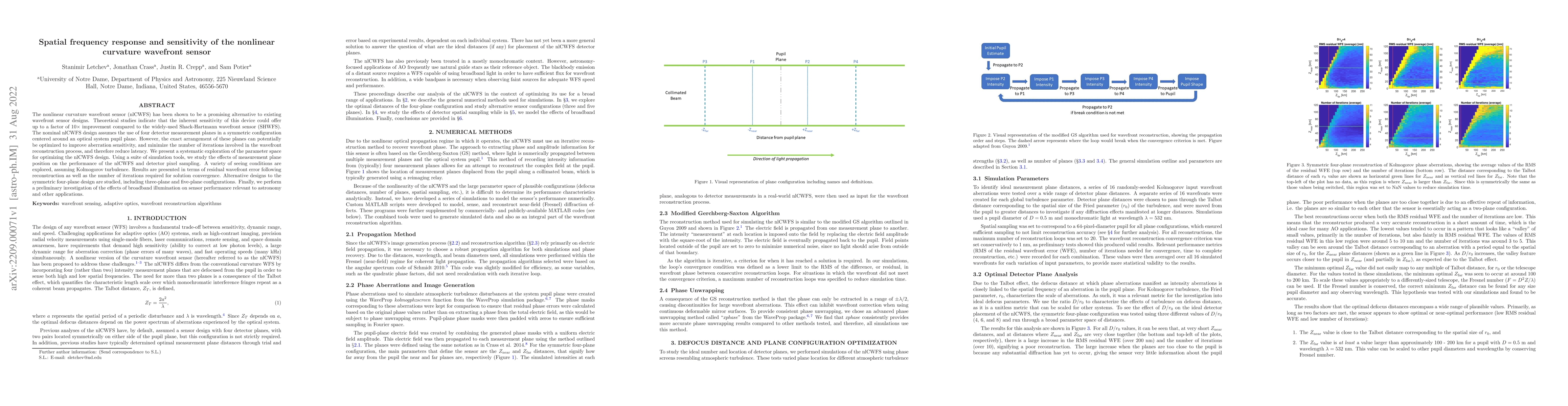 Thumbnail for Spatial frequency response and sensitivity of the nonlinear curvature
  wavefront sensor