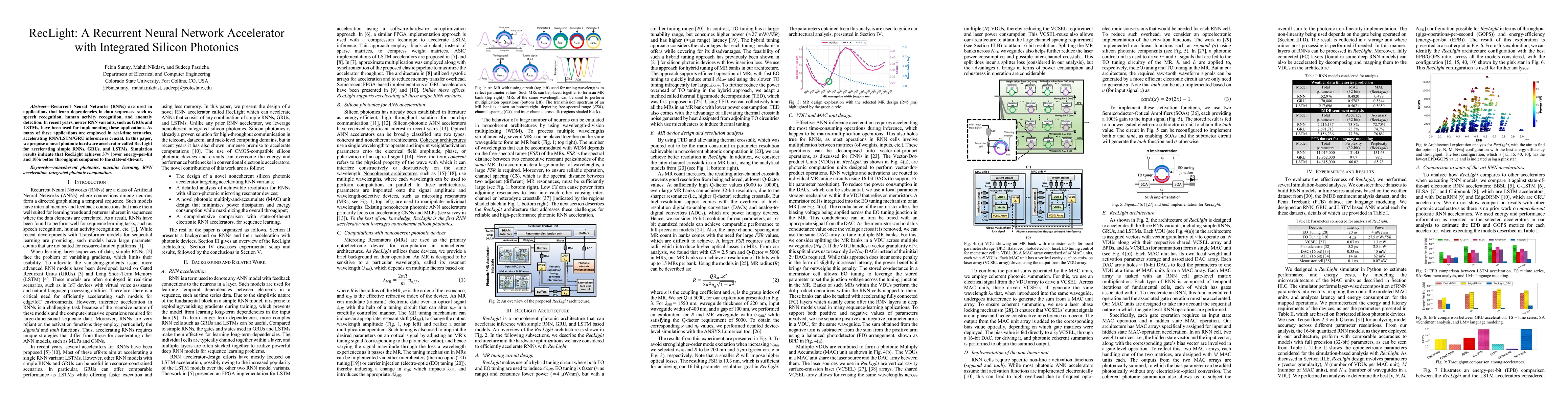 Thumbnail for RecLight: A Recurrent Neural Network Accelerator with Integrated Silicon
  Photonics