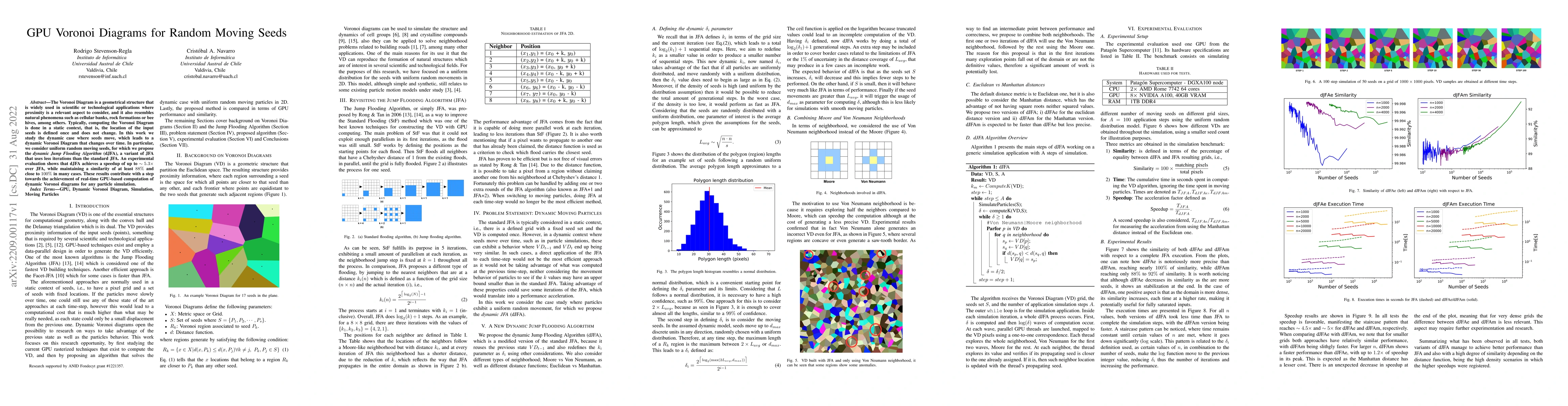 Thumbnail for GPU Voronoi Diagrams for Random Moving Seeds