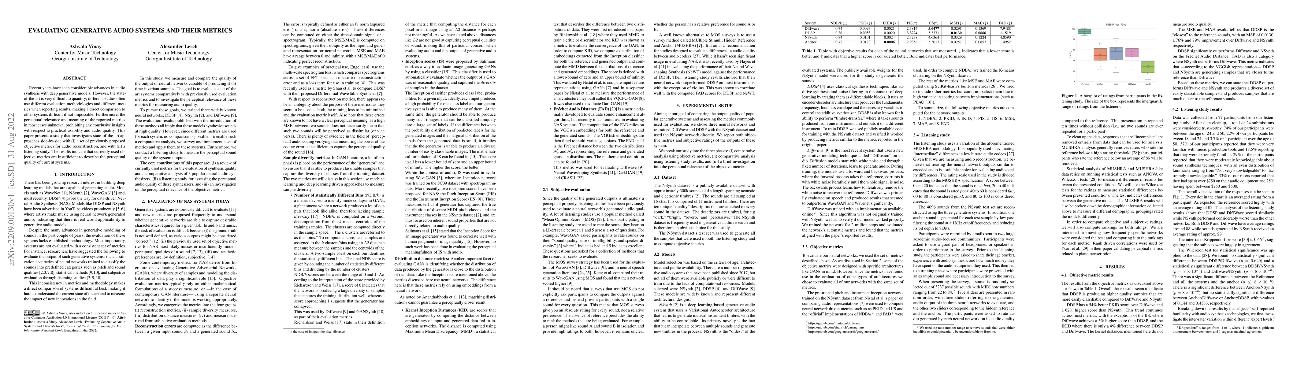 Thumbnail for Evaluating generative audio systems and their metrics