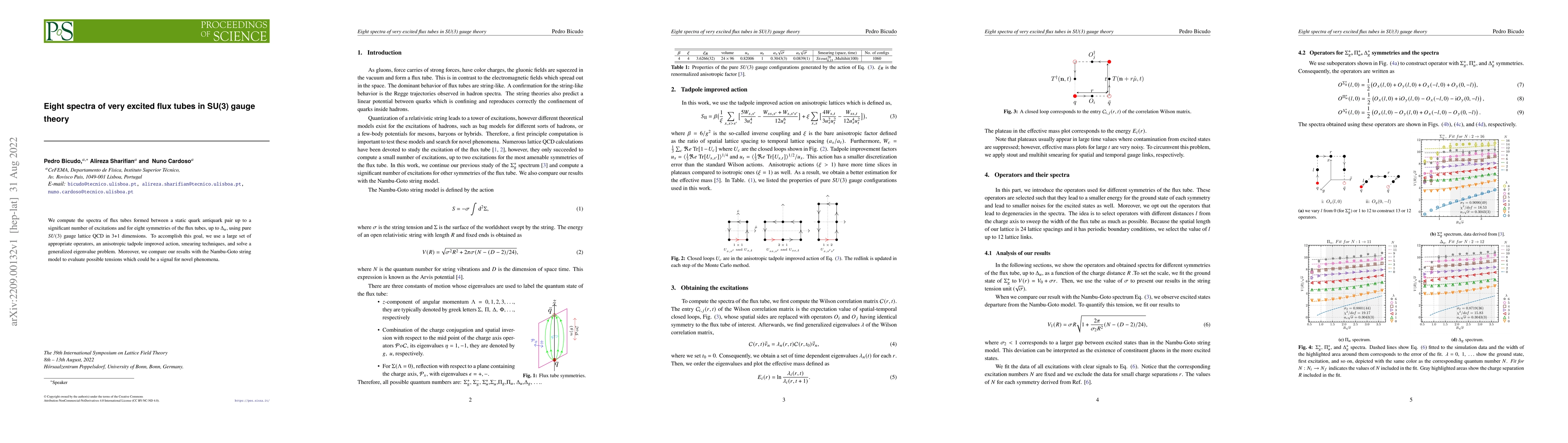 Thumbnail for Eight spectra of very excited flux tubes in $SU(3)$ gauge theory